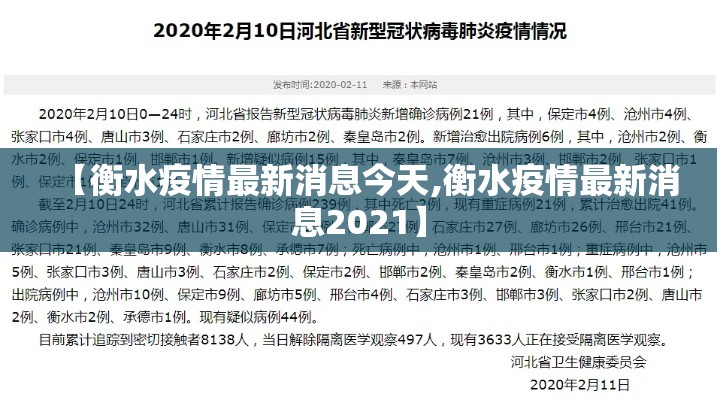 【衡水疫情最新消息今天,衡水疫情最新消息2021】 【衡水疫情最新消息今天,衡水疫情最新消息2021】