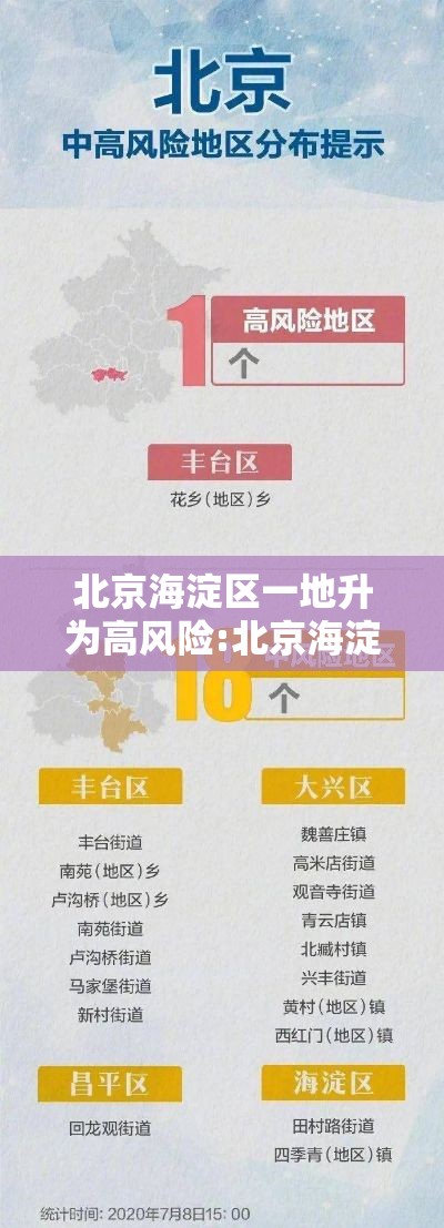 北京海淀区一地升为高风险:北京海淀高风险降为中风险