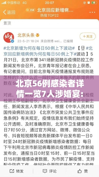 北京56例感染者详情一览7人涉婚宴:北京5名病例