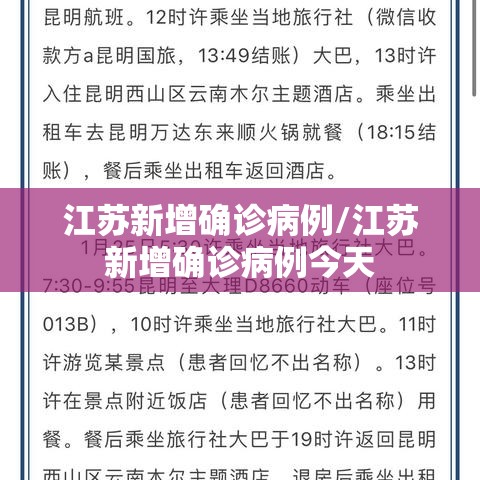 江苏新增确诊病例/江苏新增确诊病例今天
