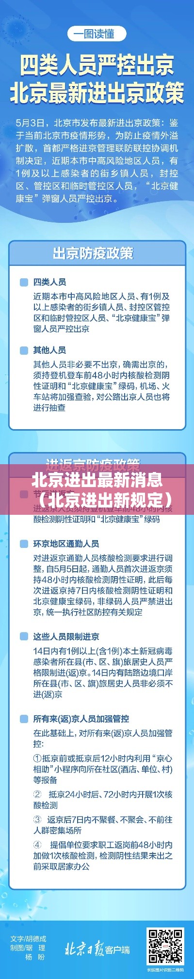 北京进出最新消息（北京进出新规定）