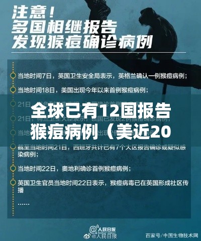 全球已有12国报告猴痘病例（美近20年来现首例猴痘病例）