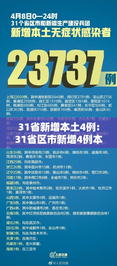 31省新增本土4例:31省区市新增4例本土病例活动轨迹