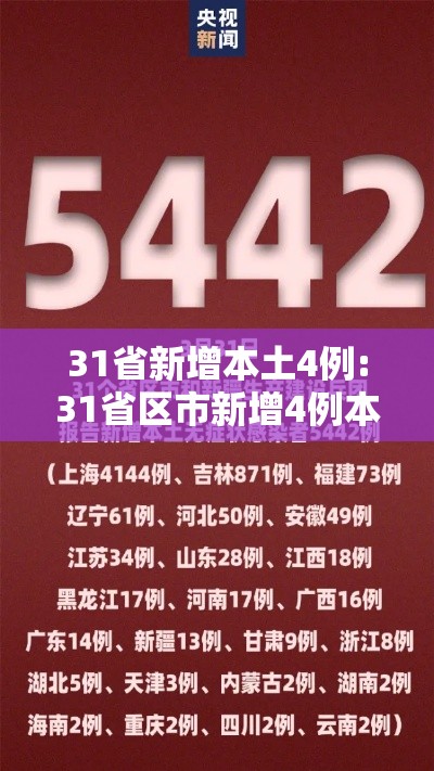 31省新增本土4例:31省区市新增4例本土病例活动轨迹