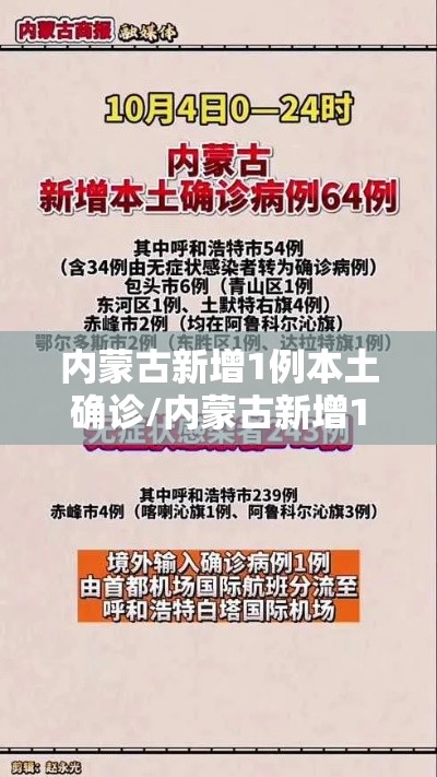 内蒙古新增1例本土确诊/内蒙古新增1例本土病例一 内蒙古新增1例本土确诊/内蒙古新增1例本土病例一