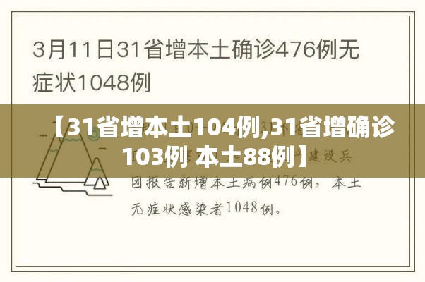 【31省增本土104例,31省增确诊103例 本土88例】