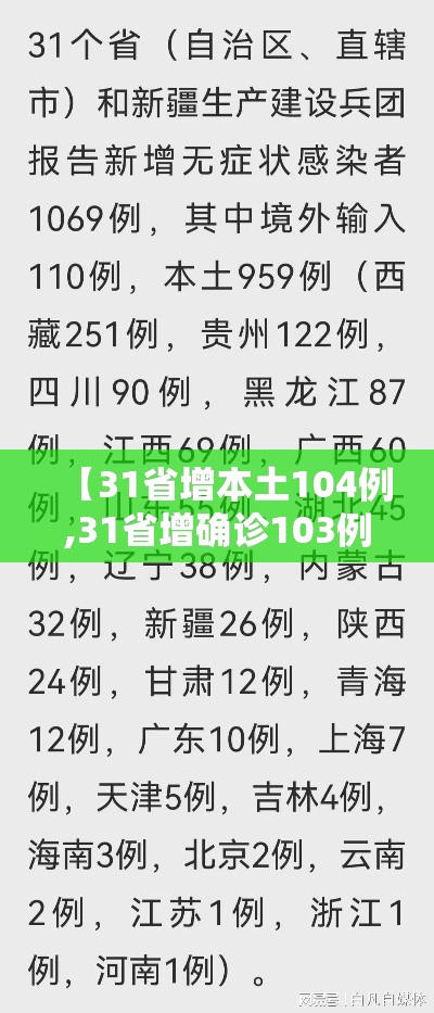 【31省增本土104例,31省增确诊103例 本土88例】