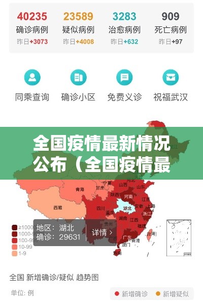 全国疫情最新情况公布（全国疫情最新消息数据公布）