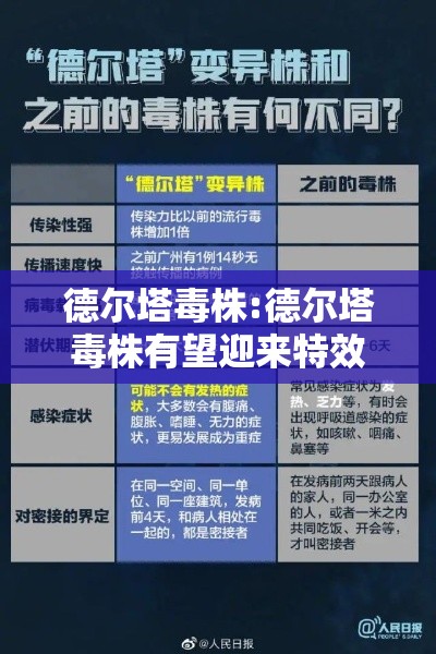 德尔塔毒株:德尔塔毒株有望迎来特效药