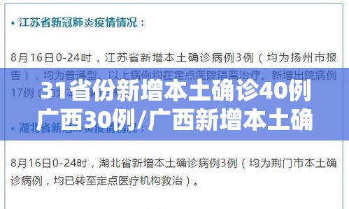 31省份新增本土确诊40例广西30例/广西新增本土确诊病例