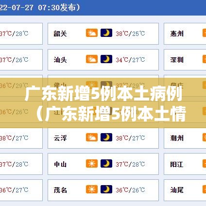 广东新增5例本土病例（广东新增5例本土情况）