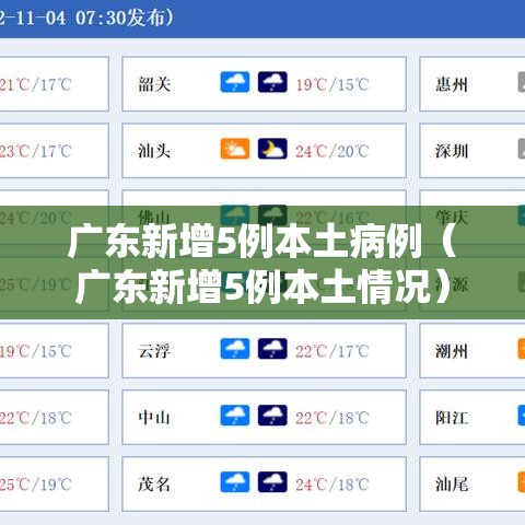广东新增5例本土病例（广东新增5例本土情况）