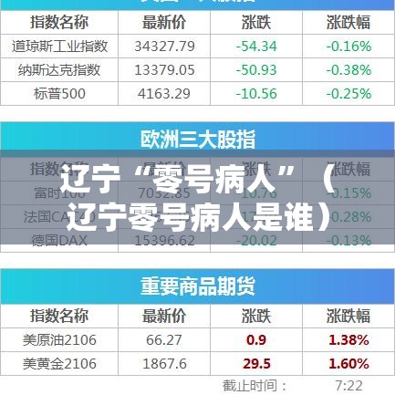 辽宁“零号病人”（辽宁零号病人是谁）
