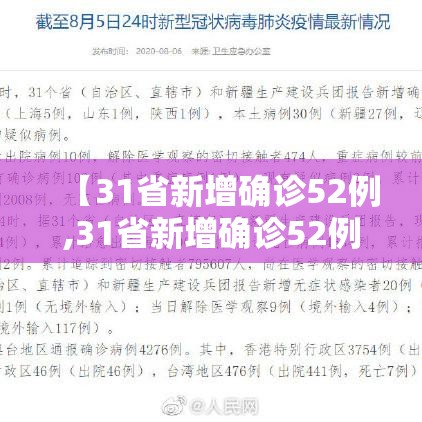 【31省新增确诊52例,31省新增确诊52例 本土36例】