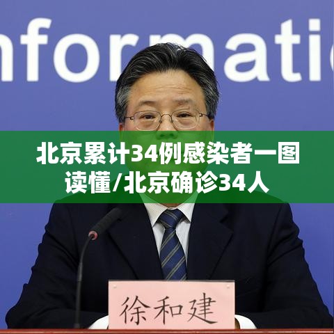 北京累计34例感染者一图读懂/北京确诊34人