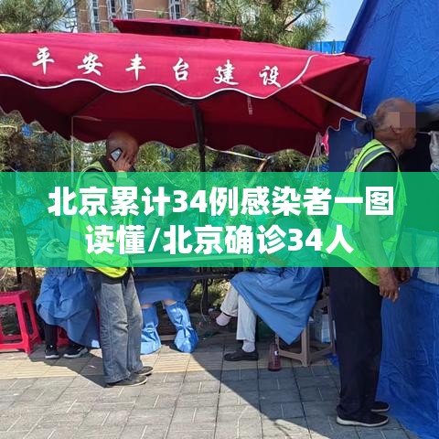 北京累计34例感染者一图读懂/北京确诊34人