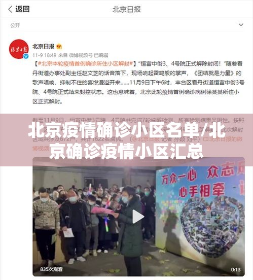 北京疫情确诊小区名单/北京确诊疫情小区汇总