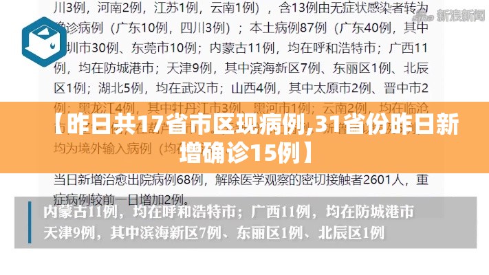 【昨日共17省市区现病例,31省份昨日新增确诊15例】