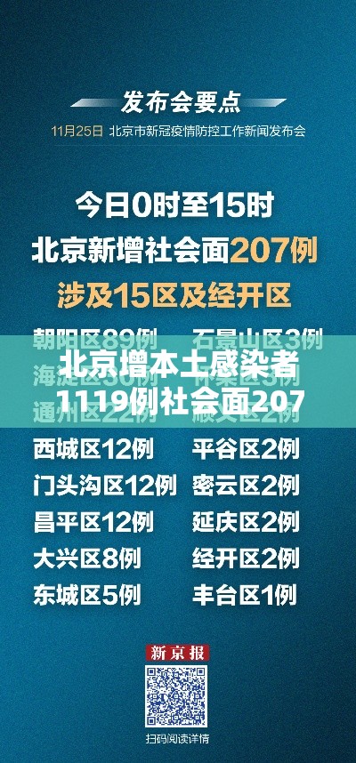 北京增本土感染者1119例社会面207/北京增7例本地确诊行动轨迹