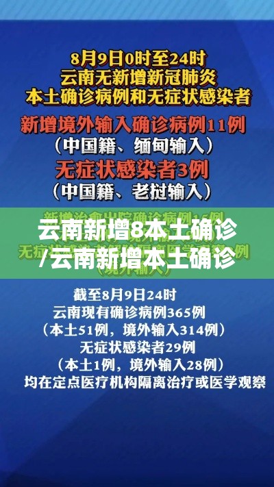 云南新增8本土确诊/云南新增本土确诊病例8例 详情公布