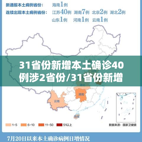 31省份新增本土确诊40例涉2省份/31省份新增确诊37例27例为本土病例 31省份新增本土确诊40例涉2省份/31省份新增确诊37例27例为本土病例