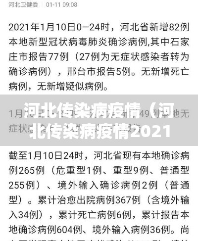 河北传染病疫情（河北传染病疫情2021）