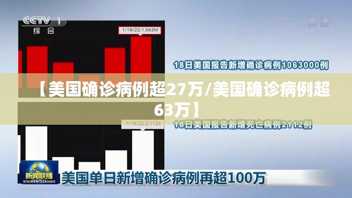 【美国确诊病例超27万/美国确诊病例超63万】