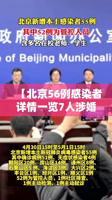 【北京56例感染者详情一览7人涉婚宴/北京感染者达15人】