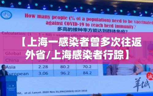 【上海一感染者曾多次往返外省/上海感染者行踪】