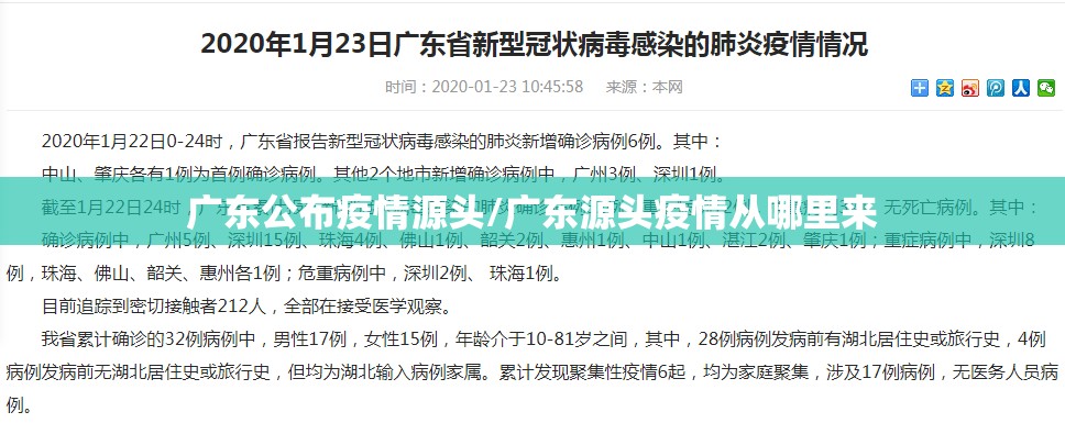 广东公布疫情源头/广东源头疫情从哪里来