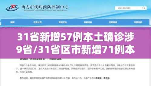 31省新增57例本土确诊涉9省/31省区市新增71例本土确诊