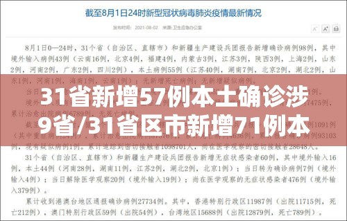31省新增57例本土确诊涉9省/31省区市新增71例本土确诊