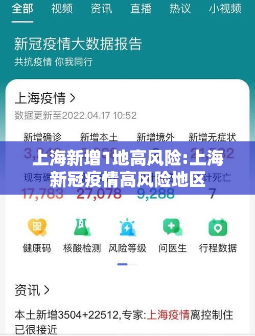 上海新增1地高风险:上海新冠疫情高风险地区