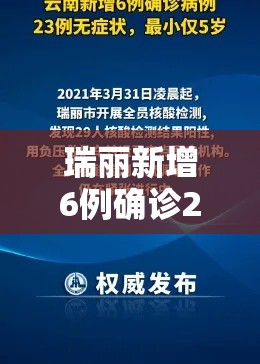 瑞丽新增6例确诊23例无症状（瑞丽新增6例确诊行动轨迹）