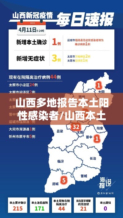 山西多地报告本土阳性感染者/山西本土1例