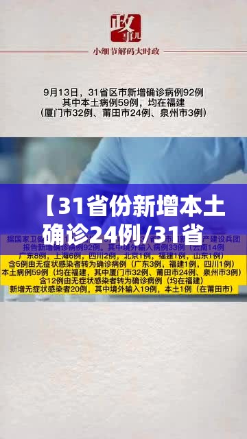【31省份新增本土确诊24例/31省新增本土确诊28例】