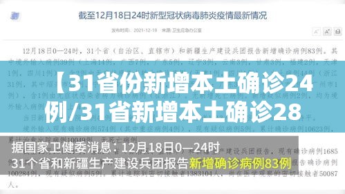 【31省份新增本土确诊24例/31省新增本土确诊28例】