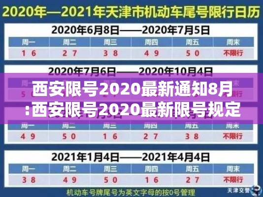 西安限号2020最新通知8月:西安限号2020最新限号规定