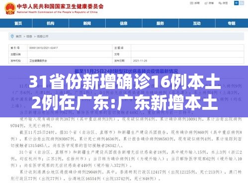 31省份新增确诊16例本土2例在广东:广东新增本土确诊10例在哪里