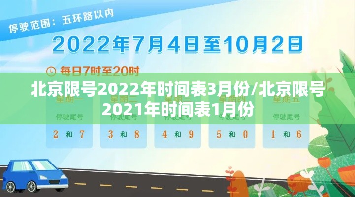 北京限号2022年时间表3月份/北京限号2021年时间表1月份