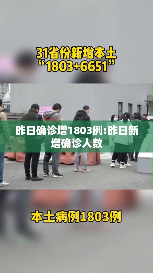 昨日确诊增1803例:昨日新增确诊人数