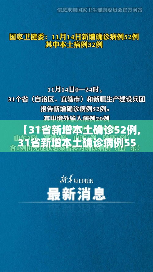 【31省新增本土确诊52例,31省新增本土确诊病例55例】