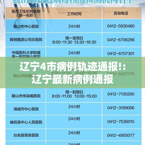 辽宁4市病例轨迹通报!:辽宁最新病例通报