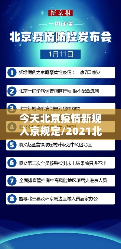 今天北京疫情新规入京规定/2021北京疫情新规入京规定