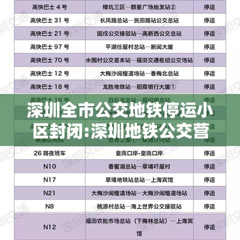 深圳全市公交地铁停运小区封闭:深圳地铁公交营业时间