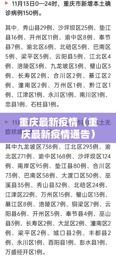 重庆最新疫情（重庆最新疫情通告）