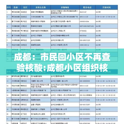 成都：市民回小区不再查验核酸:成都小区组织核酸免费检测在哪里查询结果