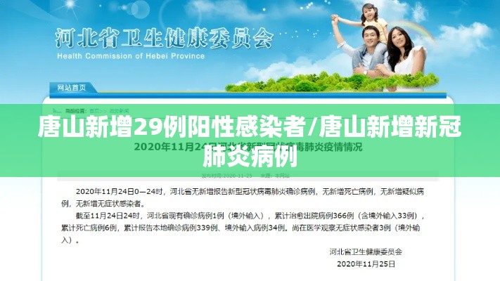 唐山新增29例阳性感染者/唐山新增新冠肺炎病例