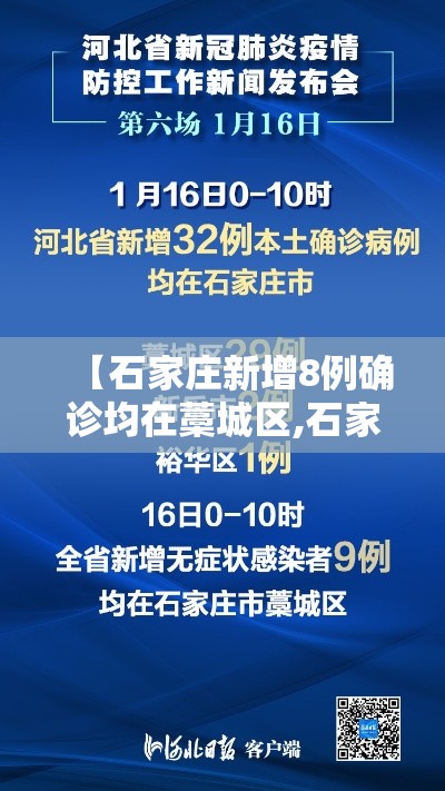 【石家庄新增8例确诊均在藁城区,石家庄藁城新增一例新冠】