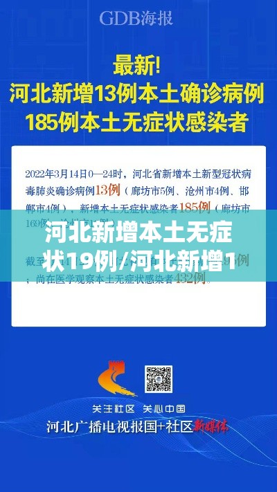 河北新增本土无症状19例/河北新增16例本土无症状